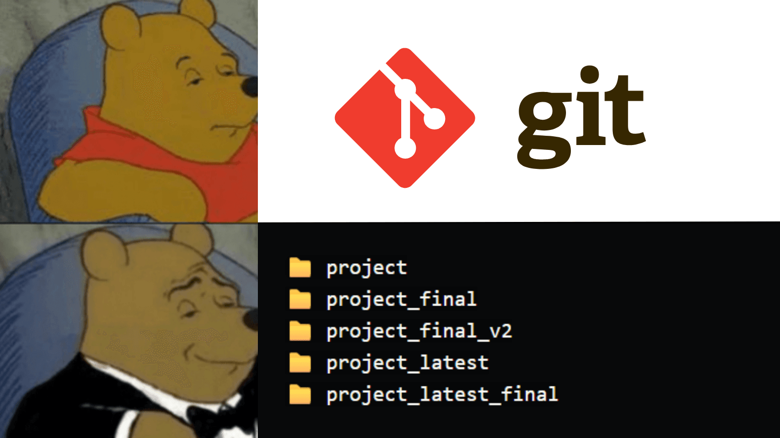 Why Version Control Exists: The Pendrive Problem