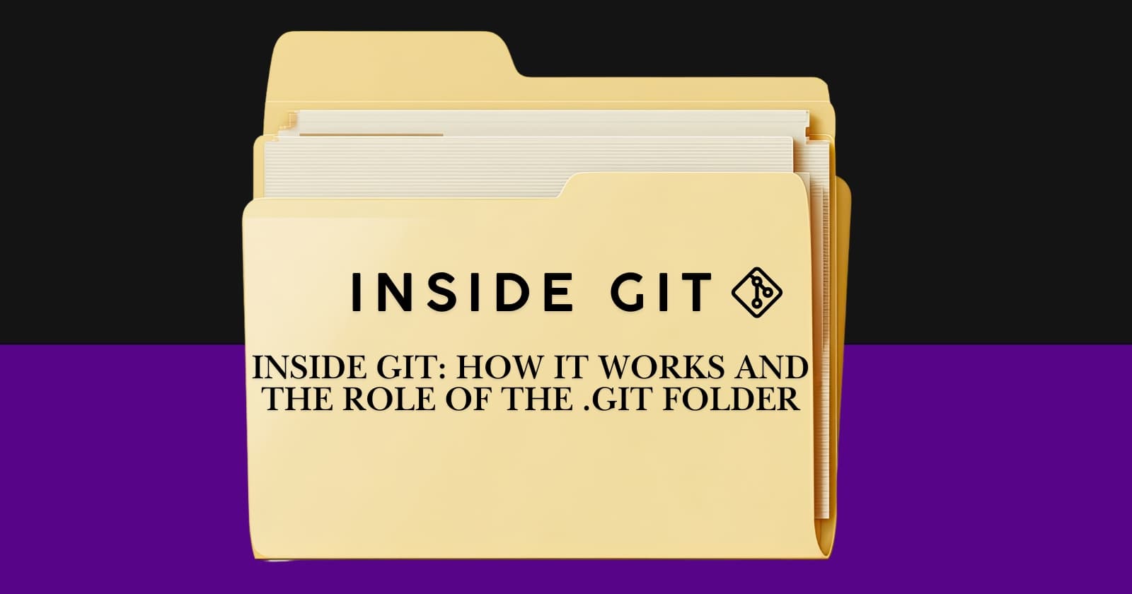 Inside Git: How It Works and the Role of the .git Folder