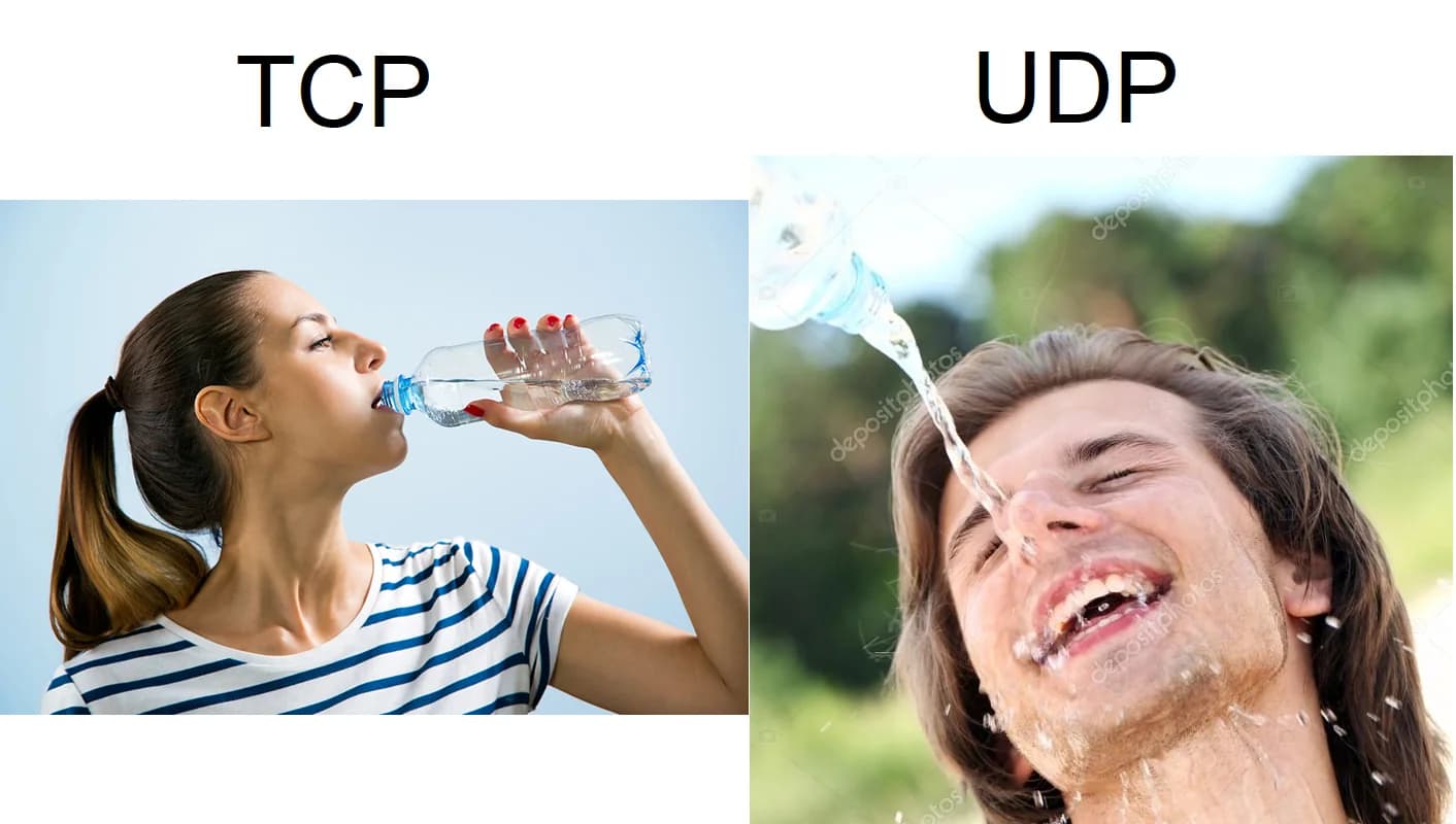 TCP vs UDP: Fast vs Reliable (And Why HTTP Needs TCP)
